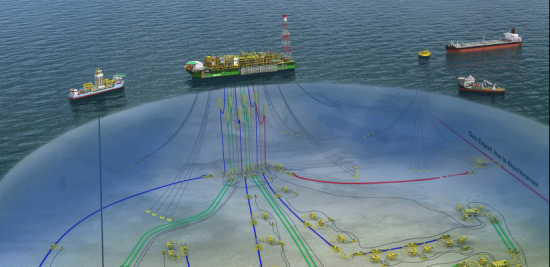 FPSO layout